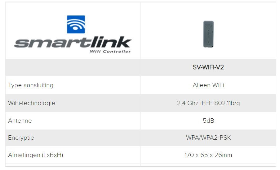 Spanet Smartlink Wifi module V2